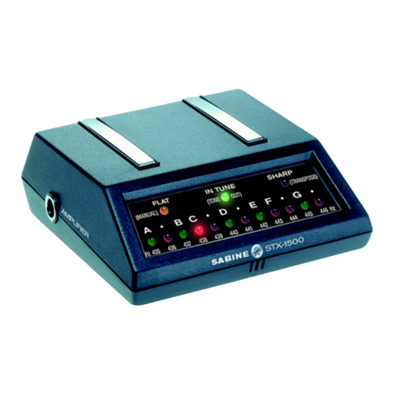 SABINE STX-1500 Manual