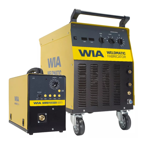 WIA CP149-1 Operator's Manual