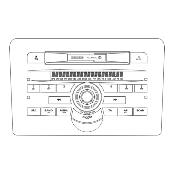 Fiat  Stilo sound system Manual