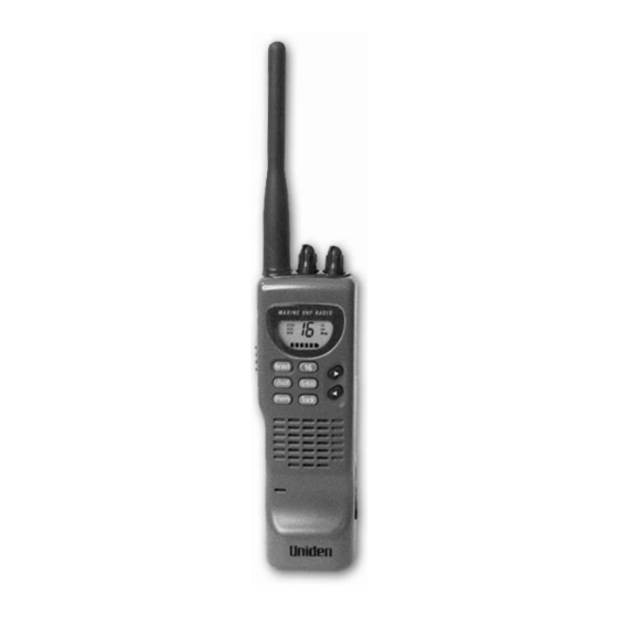 Uniden HH955 Operating Manual