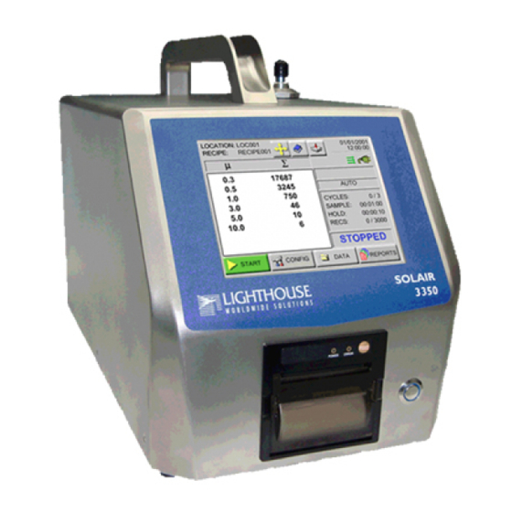 Lighthouse SOLAIR 3350 Operating Manual