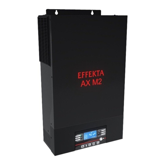 Effekta AX M2 Series User Manual