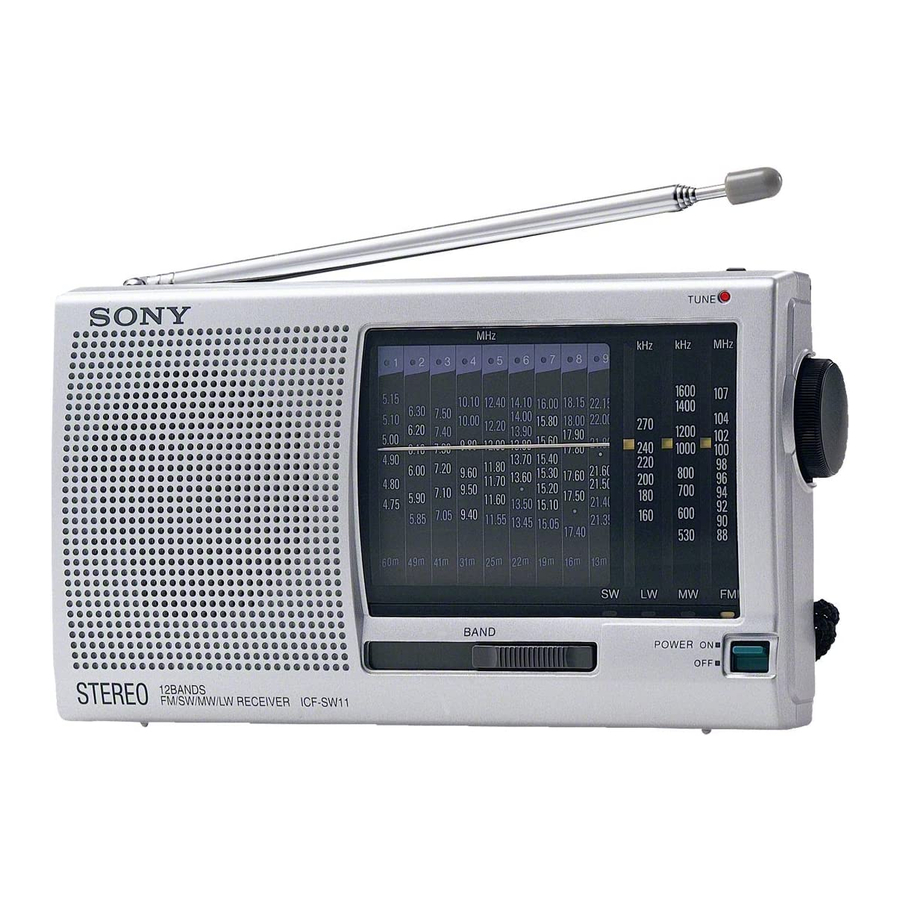 SONY ICF-SW11 - FM Stereo/SW 1-9 /MW/LW 12 Band Receiver Manual
