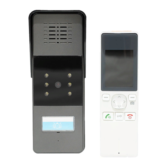 Slinex RD-30 User Manual