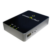 Etisalat Travel Router User Manual