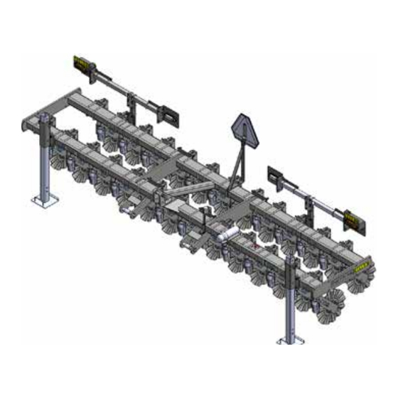 BLU-JET COULTERPRO Series Assembly And Operators Manual