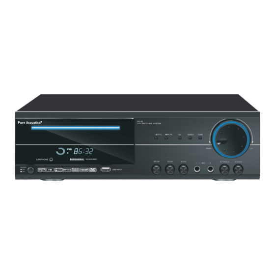 Pure Acoustics PU-50 Stereo Amplifier Manuals
