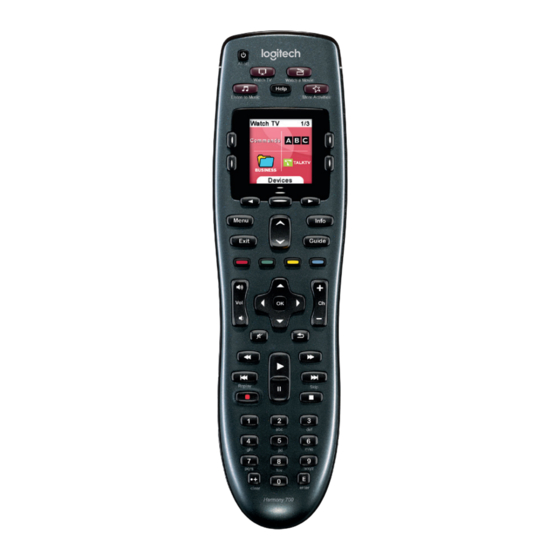 Logitech Harmony 700 User Manual