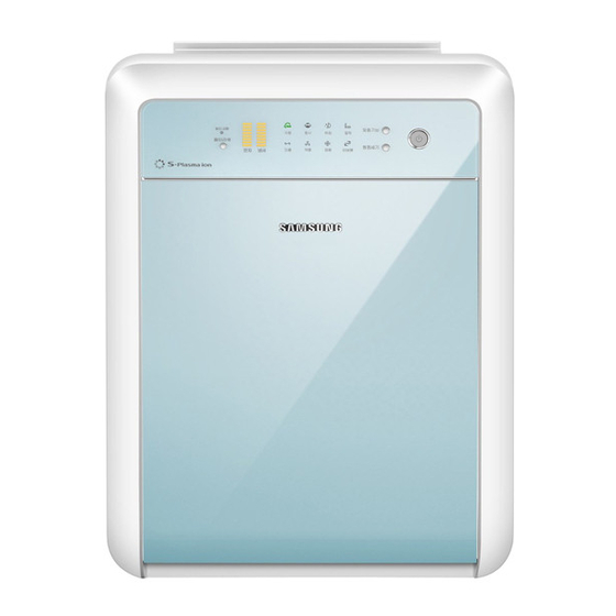 Samsung AC-S38ANBA Series User Manual
