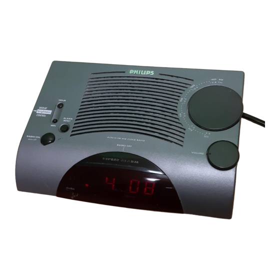 Philips AJ 3015 User Manual