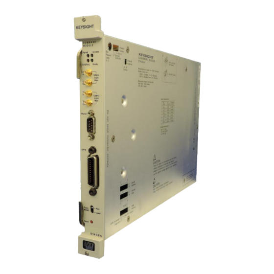 Keysight Technologies 75000 C Series User Manual