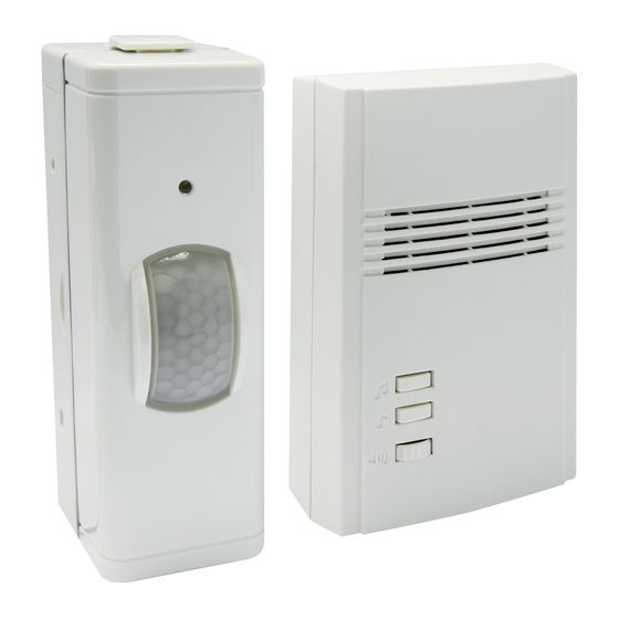 IQAmerica CE-6880 Quick Start Manual