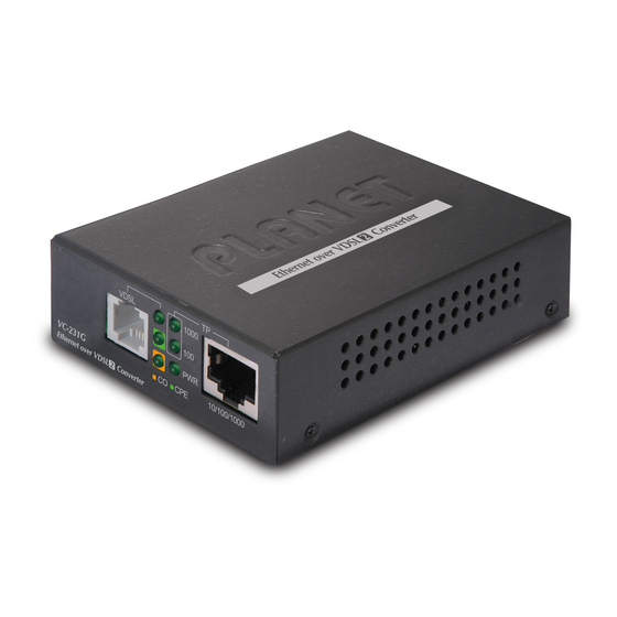 Planet VC-231G User Manual