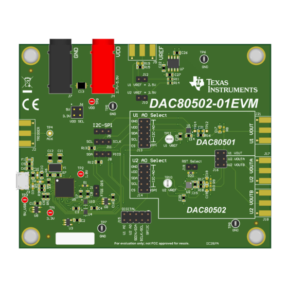 Texas Instruments DAC80502-01 User Manual