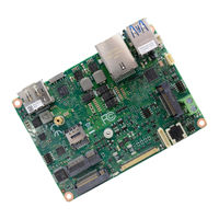 Dfi RPP051 User Manual
