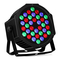 LaluceNatz 36LEDS RGB PAR LIGHTS Manual