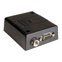 Telic NT910G User Manual