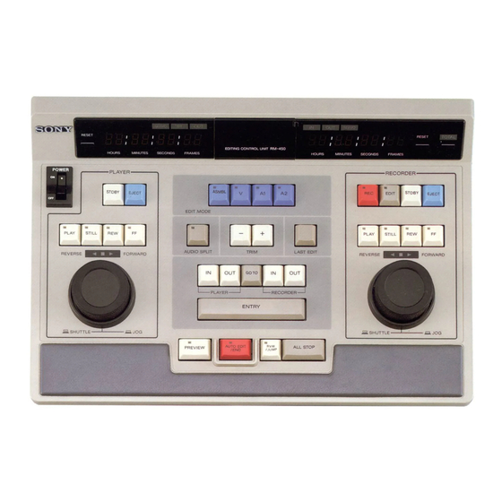 Sony RM-450 Service Manual