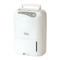DeLonghi CF08E User Manual
