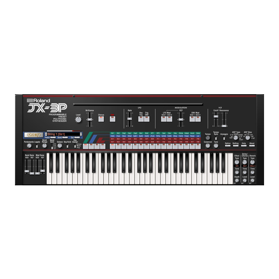 Roland JX-3P Owner's Manual