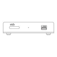 Albis SceneGate Micro User Manual