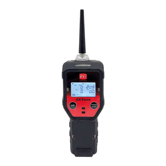 RKI Instruments GX-Force Operator's Manual
