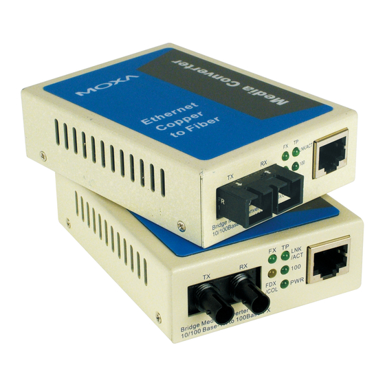 Moxa Technologies ME51 User Manual