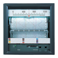 Chino EH3000 Series Instructions Manual