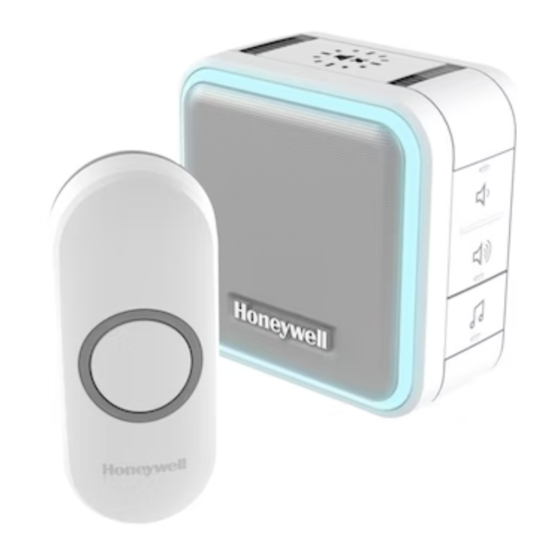 Honeywell DC515 Series Getting Started