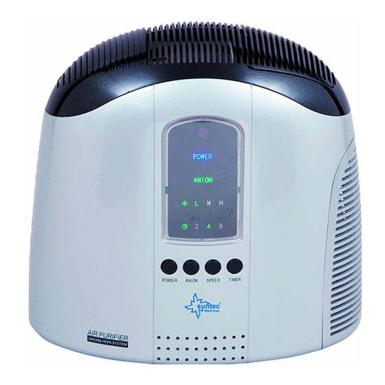 Suntec Wellness Klimatronic AirCare 200 Instruction Manual