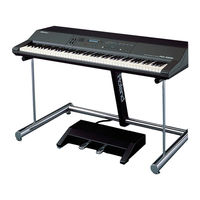 Roland RD-1000 Owner's Manual