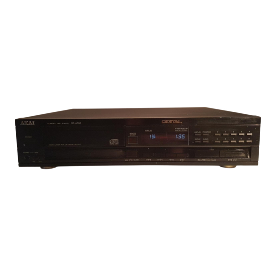 Akai CD-22 Service Manual