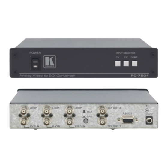 Kramer FC-7501 User Manual