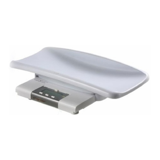 Charder MS4201 Quick Manual