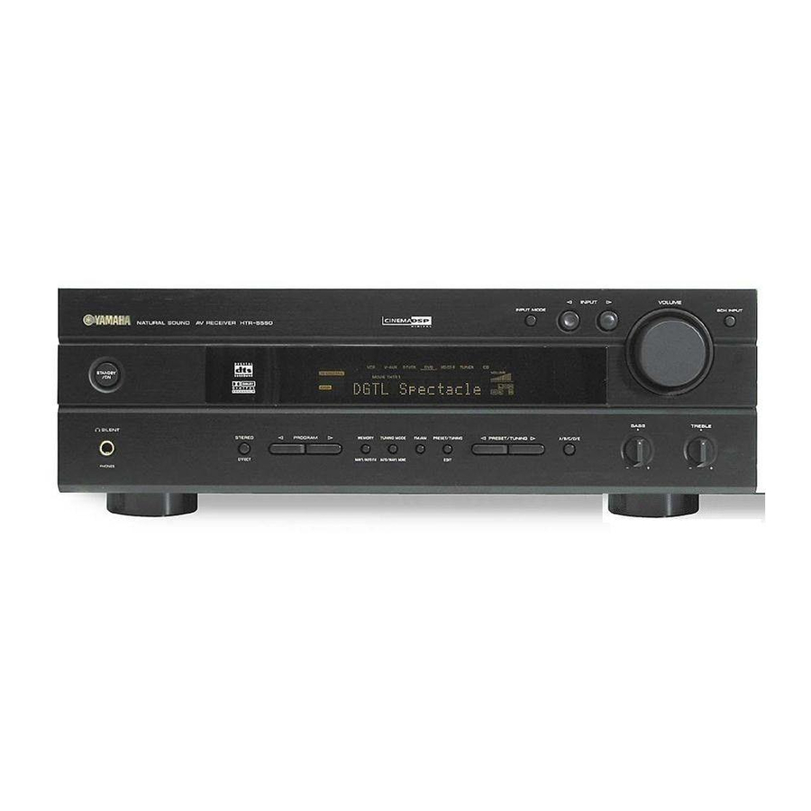 Yamaha HTR 5550 - Audio/Video Receiver Manuals