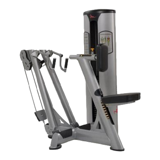 Freemotion EPIC GZFI8176.0 Owner's Manual