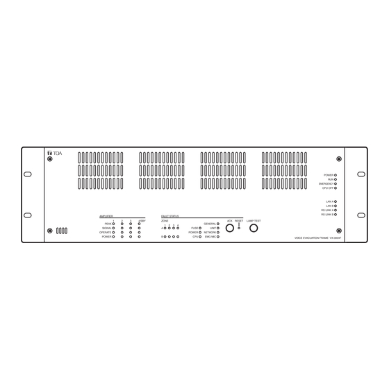 Toa VX-3000 Series Operating Instructions Manual