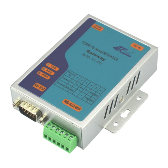 ATC Technology ATC-3002 Quick Start Manual