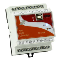 Pxm PX144 Manual