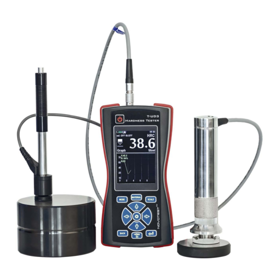 NOVOTEST  T-UD3 Operating Manual