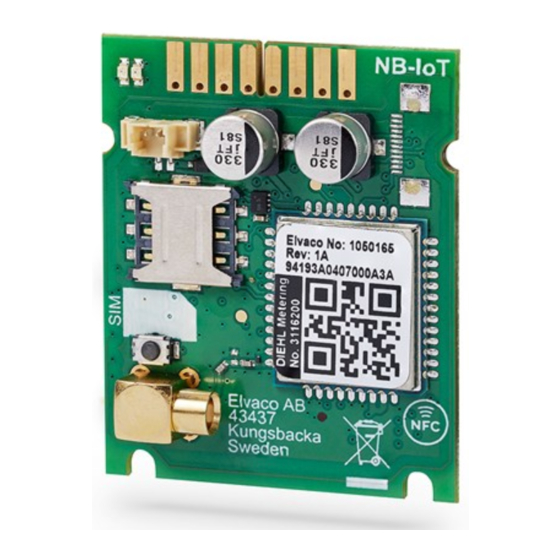 Elvaco CMi6160 Quick Start Manual