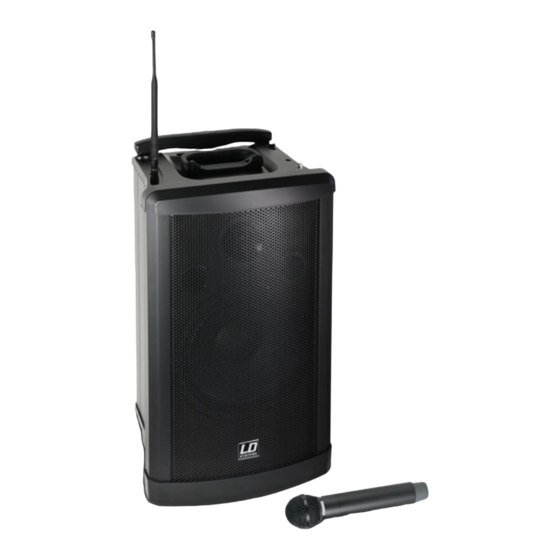 LD ROADMAN 102 Quick Start Manual