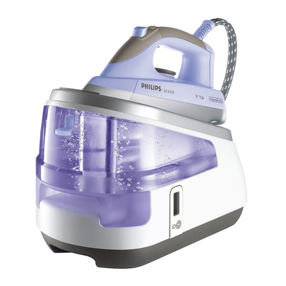 Philips GC8320 Service Manual