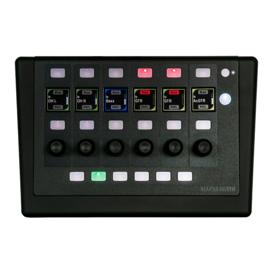 ALLEN & HEATH IP6 Getting Started Manual