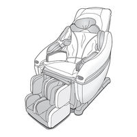 inada SOGNO HCP-10100A Operating Manual