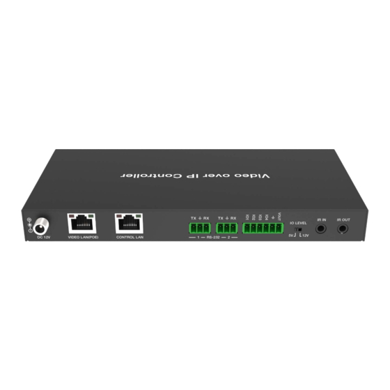 Prestel IPC-4KSDVOE Manuals