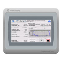 Sensia INSTRUCT P30 INTELLIGENT VSD Installation, Operation & Maintenance Manual