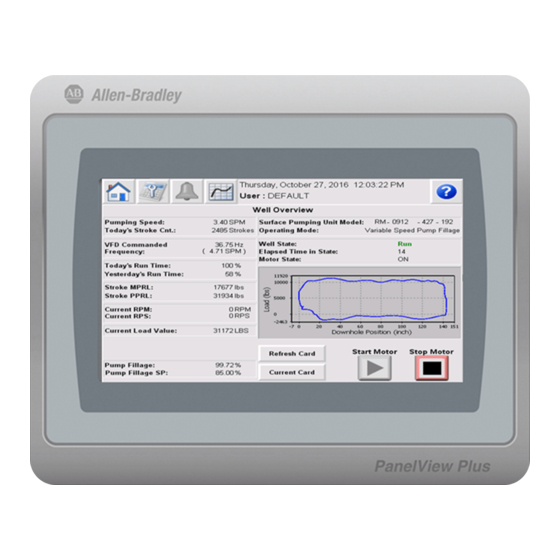 Sensia INSTRUCT P30 INTELLIGENT VSD Installation, Operation & Maintenance Manual