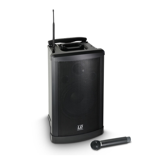 LD Roadman 102 User Manual
