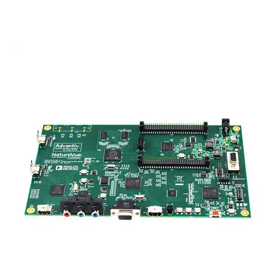 Analog Devices ADV8003 Hardware Manual